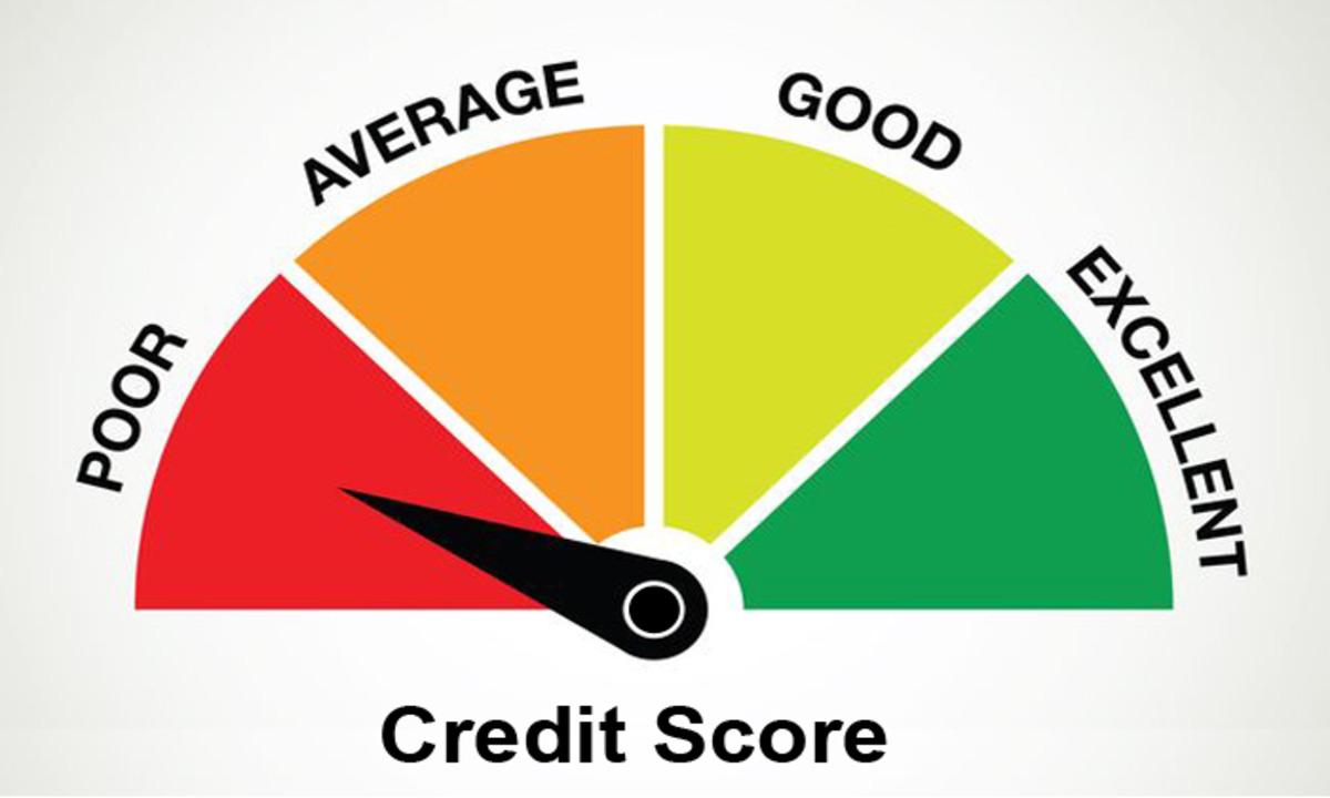 Poor CIBIL Score : If you can't get a loan without a CIBIL score, know how to get a loan with a low CIBIL score.