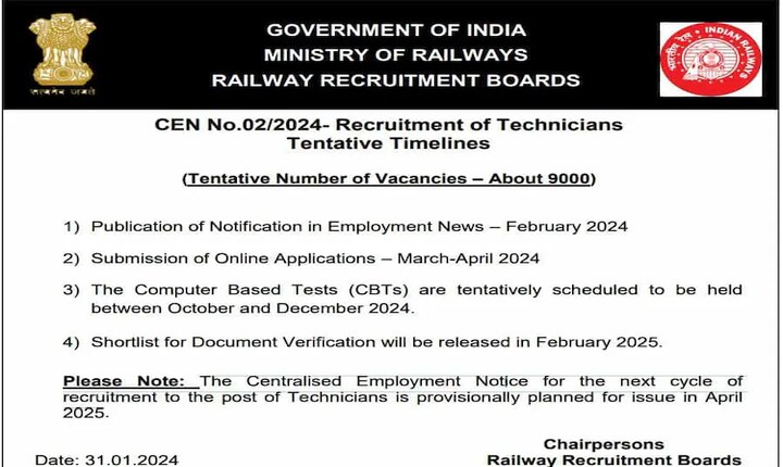 railway-recruitment-2024-good-news-for-unemployed-9000-jobs-in-railway-notification-released