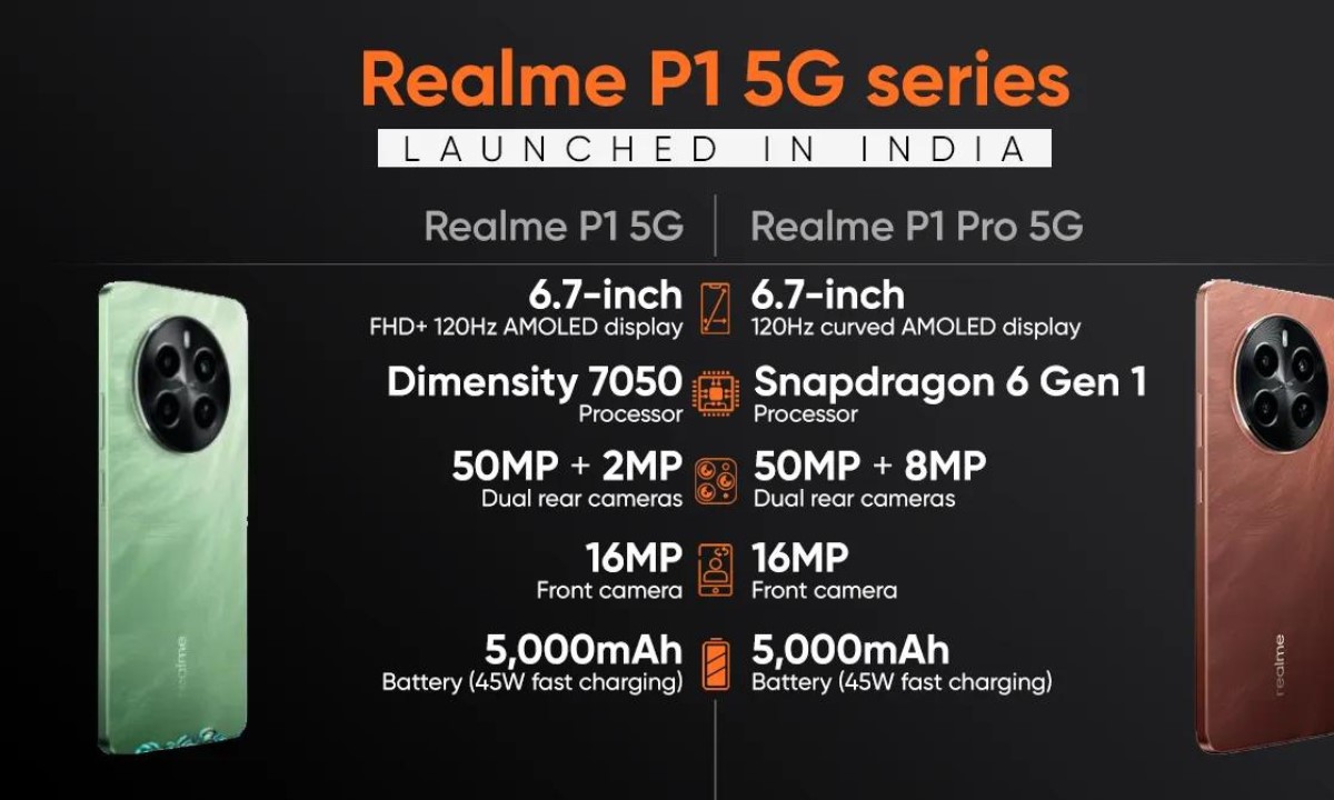 Realme P1 And P1 Pro 5G
