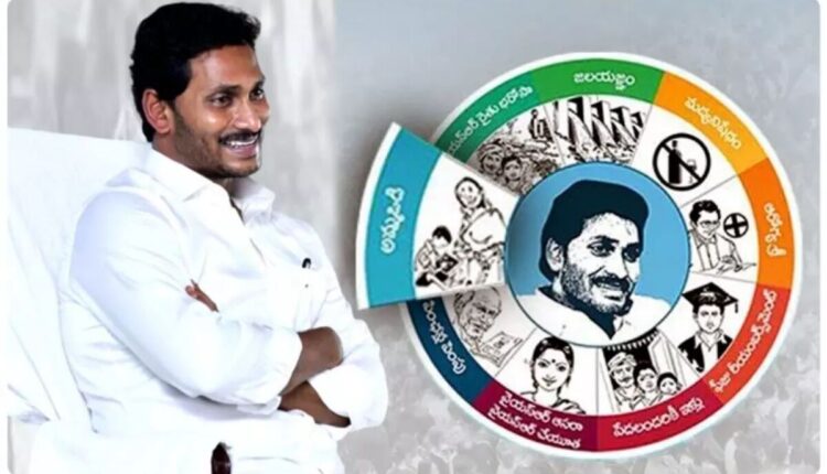 Jagananna Amma Vodi Scheme: Rs. 15,000 financial assistance; Know the benefits of the scheme, eligibility, how to apply