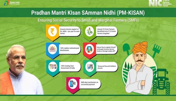 pm-kisan-samman-16th-installment-do-you-know-when-farmers-will-receive-pm-kisan-samman-16th-installment